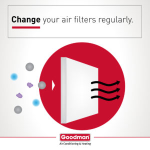 Air Filtration: Media Air Cleaners In METAIRIE, LA